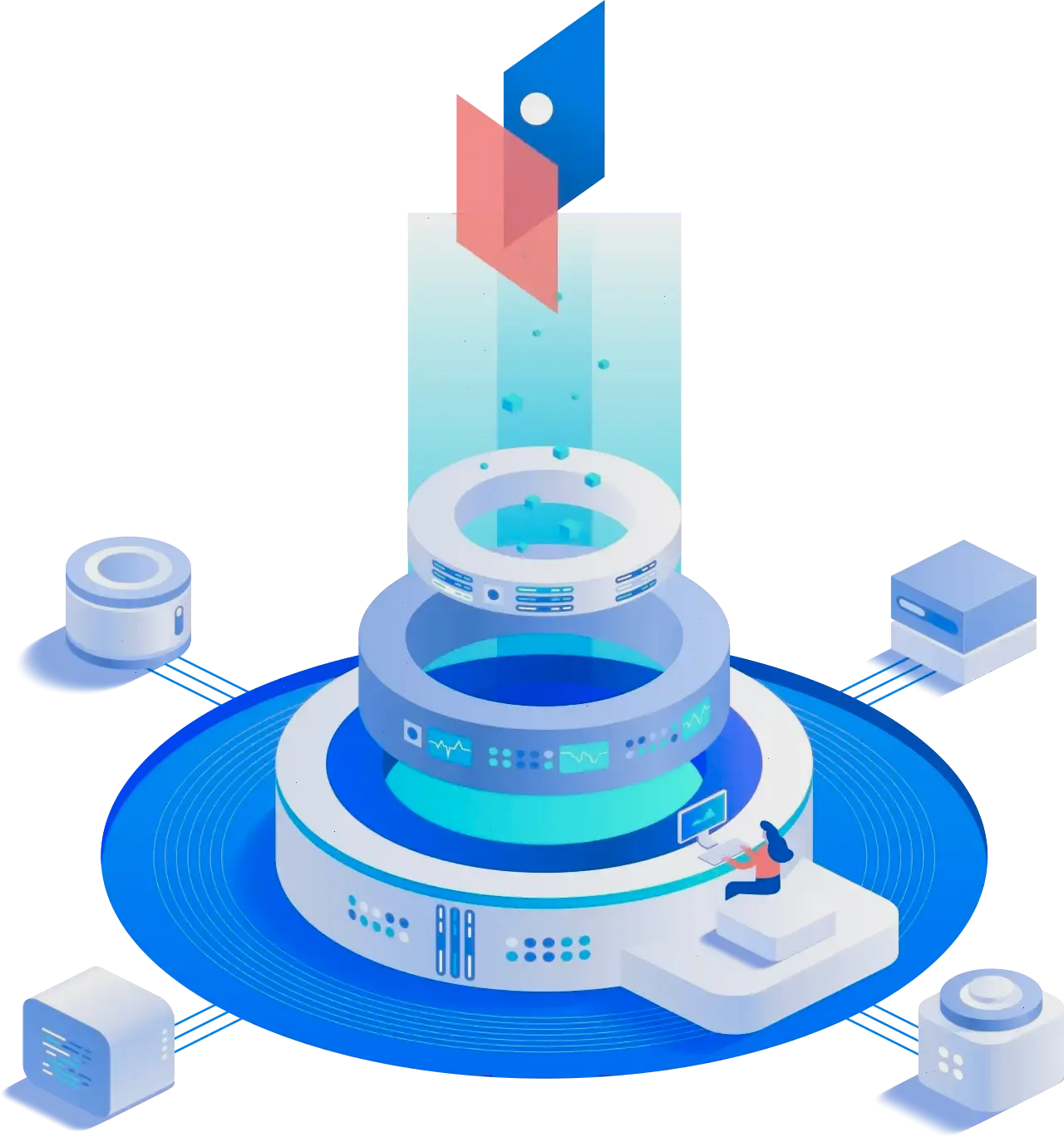 Deutsche Capital AI Handel mit Krypto
